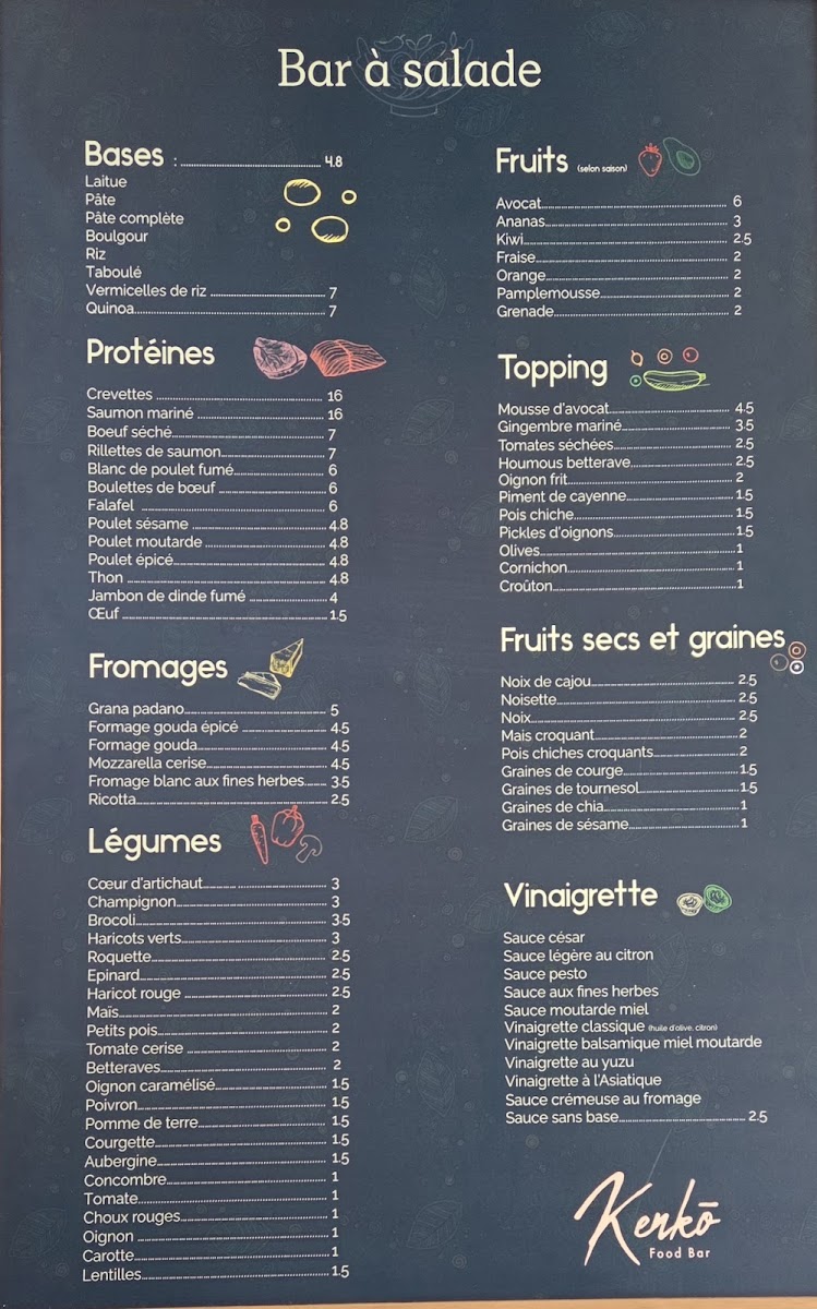 Menu Kenkō Food Bar-2
